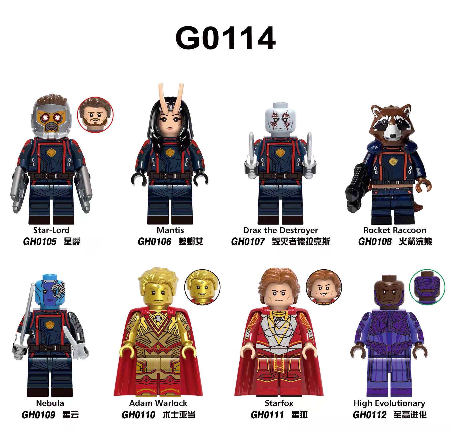 Guardian of the Galaxy